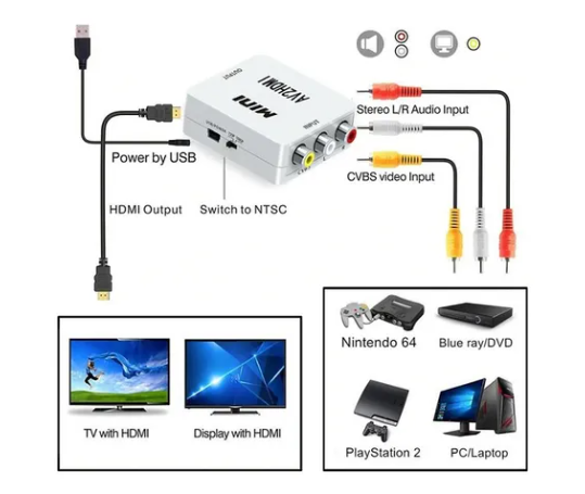 Miniatura 2 de CONVERTIDOR AV2HDMI